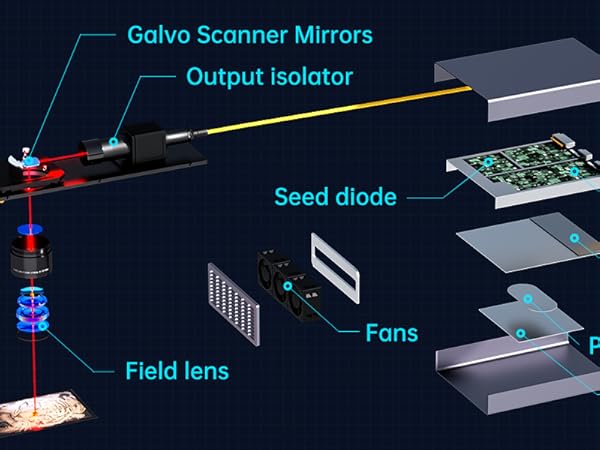 laser engraver