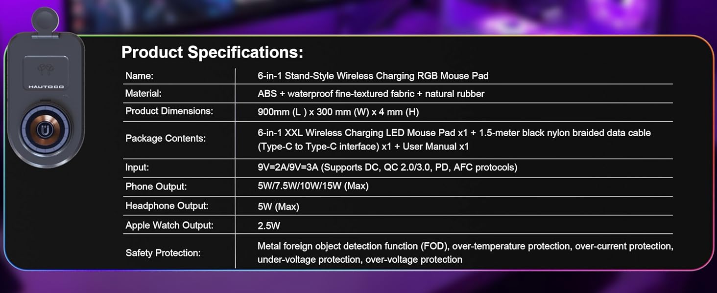 Wireless Charging Mouse Pad