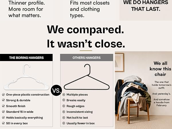 Clothes hangers for adults we do hangers that last one-piece durable smooth thinner profile