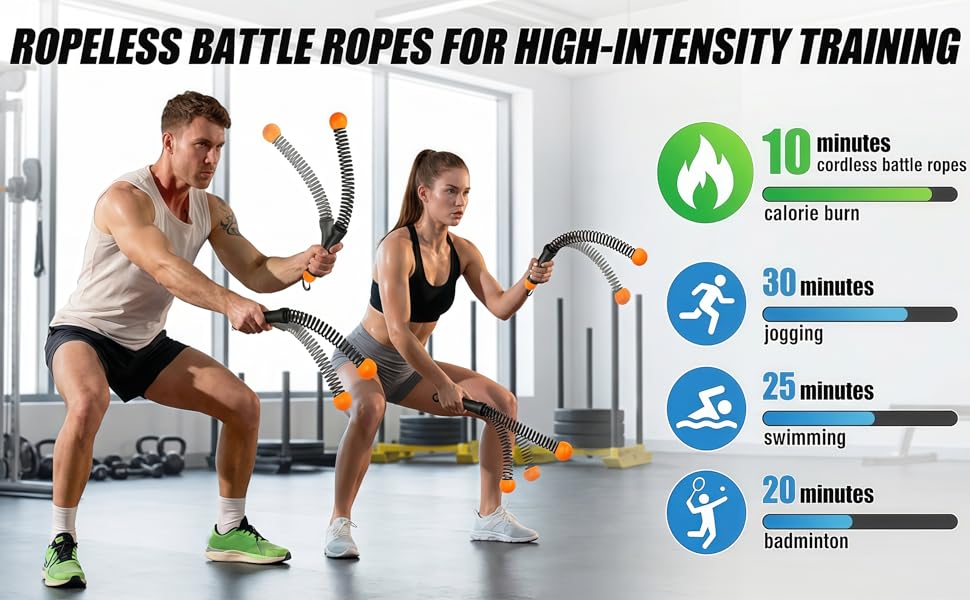 Portable Full Body Workout for HIIT, Cardio, Strength &amp; Muscle Training, Low-Impact Home Gym