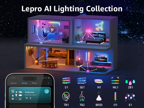 Lepro AI Lighting Collection