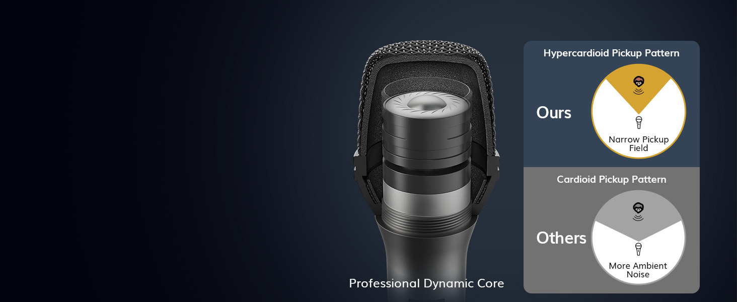 TONOR.Dynamic.Vocal.Microphone.for.Singing