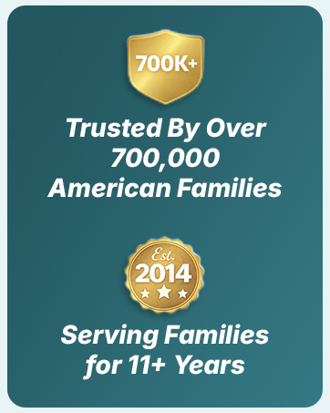 American Lifetime Day Clock Day of the Week Clock Time of Day Clock Calendar Clock