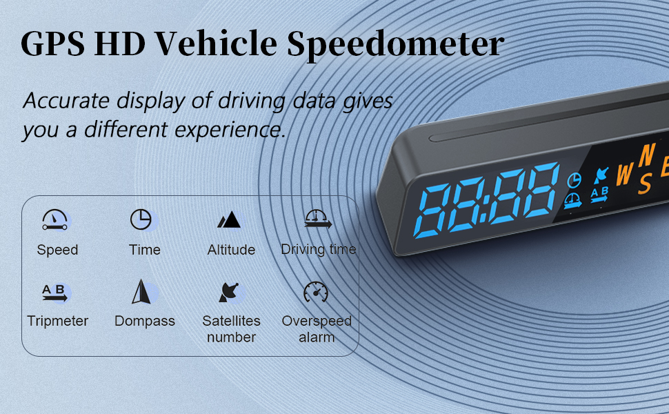 GPS