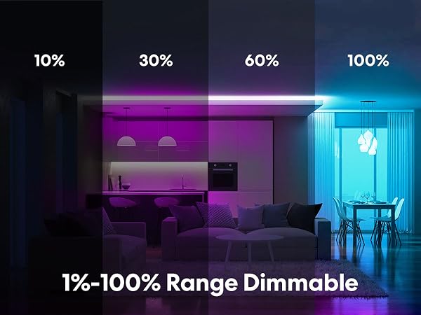 meross Smart RGBWW WiFi LED Bulbs
