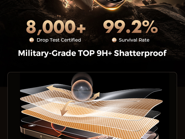 iPhone 16 Pro Max Screen Protector Tempered Glass