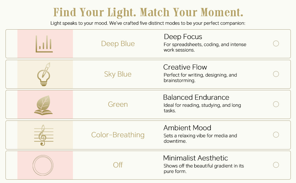 backlight guide, 5 modes