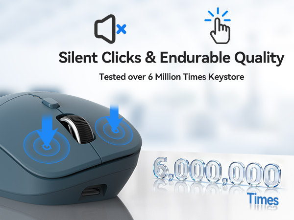 Text reads: 'Silent Clicks &amp; Endurable Quality', 'Tested over 6 Million Times Keystrokes', '6,000,000 Times'. Computer mouse in blue/gray with click and pointer icons highlighted, demonstrating durability specification.