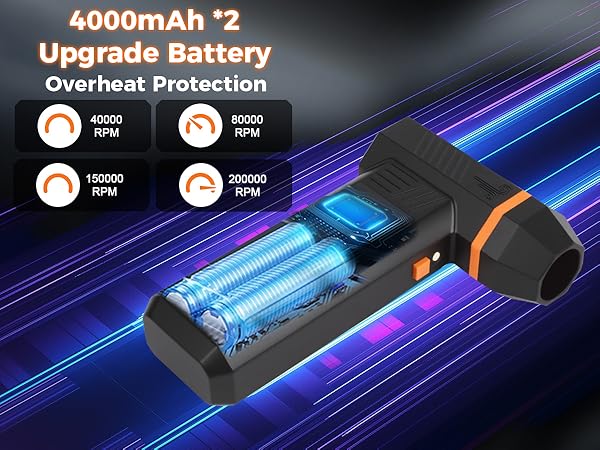 Compressed Air Duster