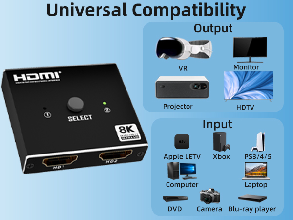 UNIVERSAL COMPATIBILITY