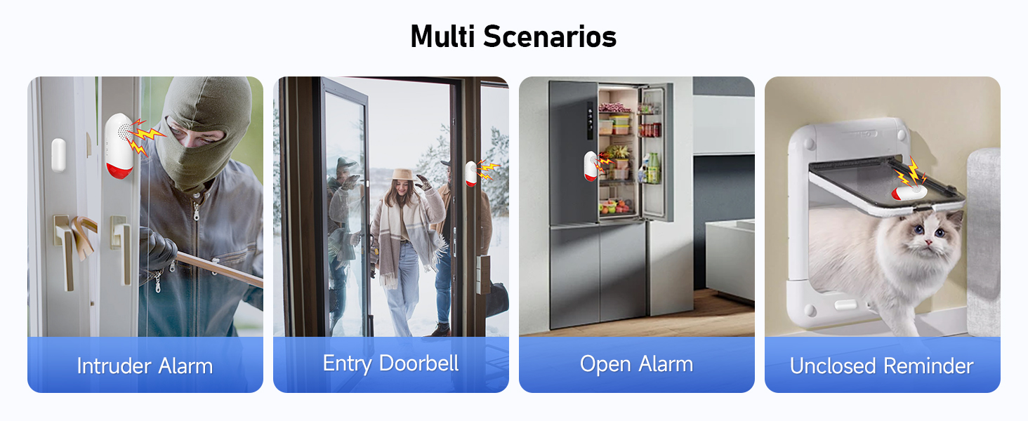 Multi Scenarios AW401S