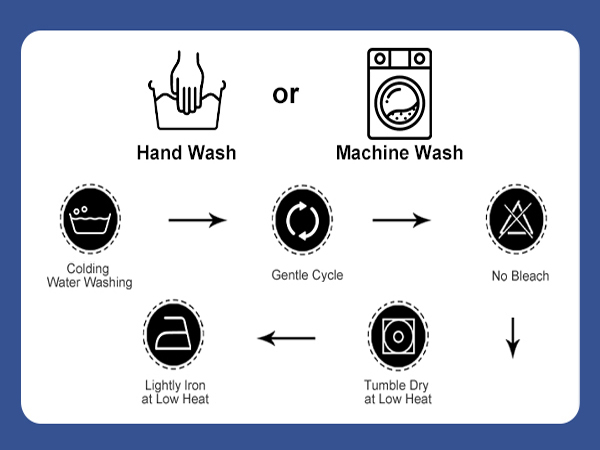 Washing Tips