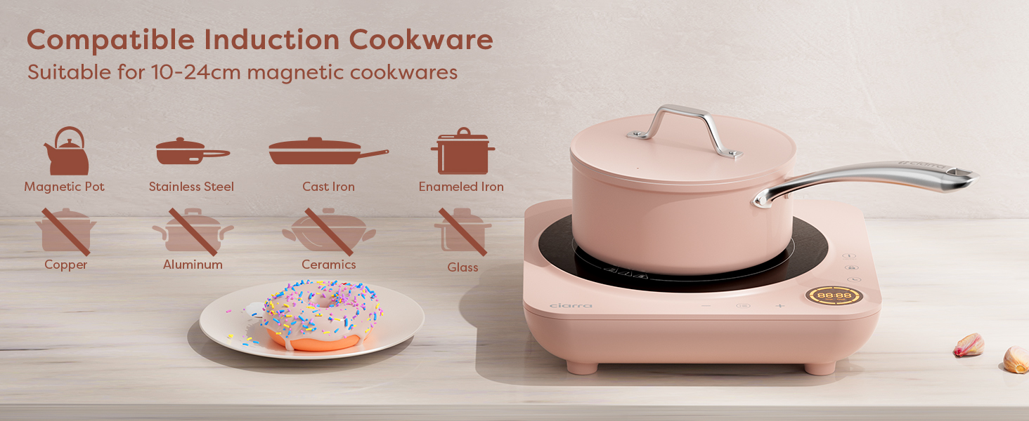 compatible cookware