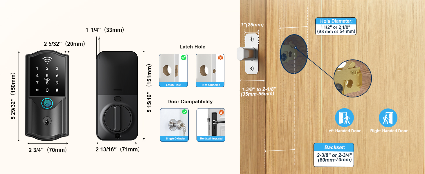 Door Compatibility