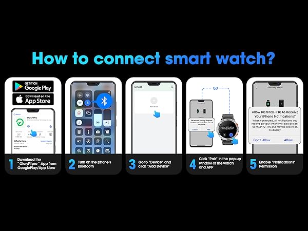 Operational connection
