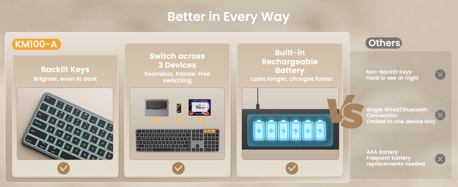 wireless mac keyboard and mouse apple keyboard and mouse bluetooth mouse and keyboard for mac