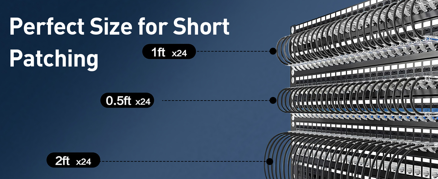 Perfect Size for Short Patching