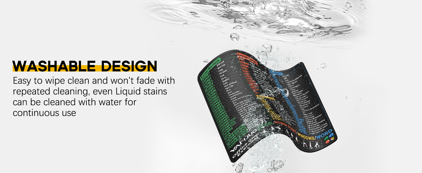 Cheat Sheet Mouse Pad