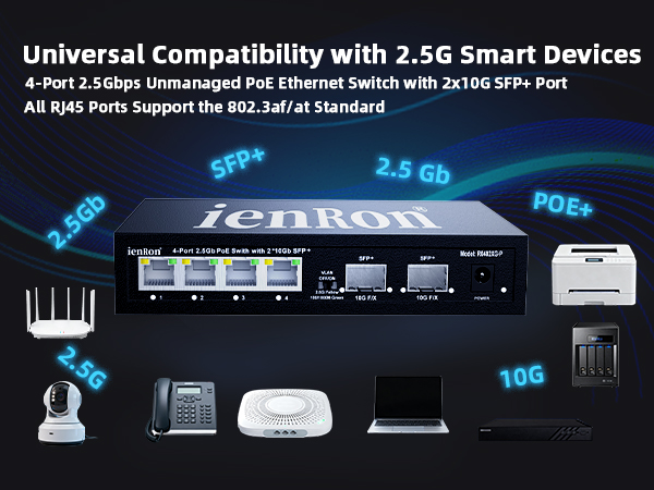 2.5G Ethernet Switch