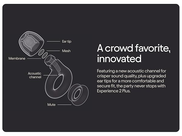 Loop Experience Plus Noise Reducing Earplugs