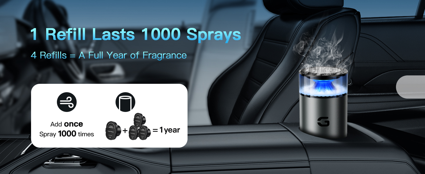 Smart Car Air Fresheners