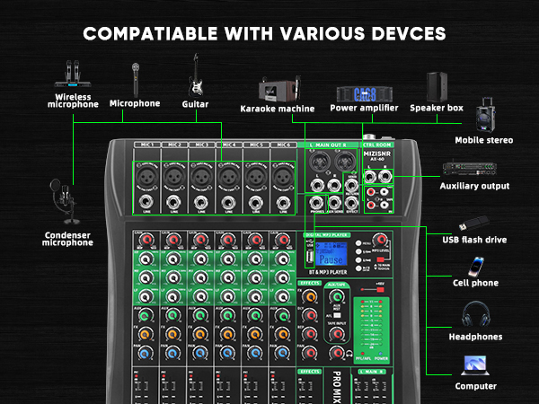 device connection