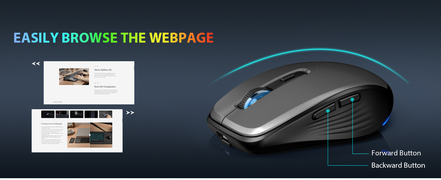 wireless mouse with six button