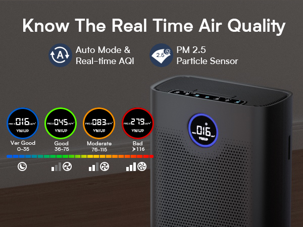 air purifier for dorm room