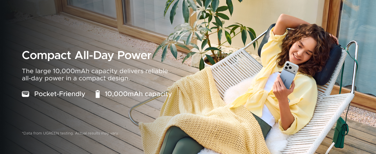 Compact All-Day Power