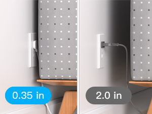 Flat Plug Power Strip