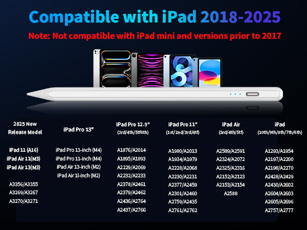 for apple pen