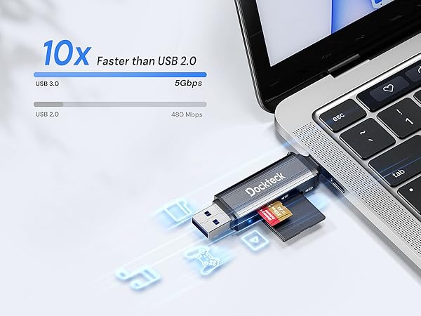 USB 3.0 Card Reader Adapter