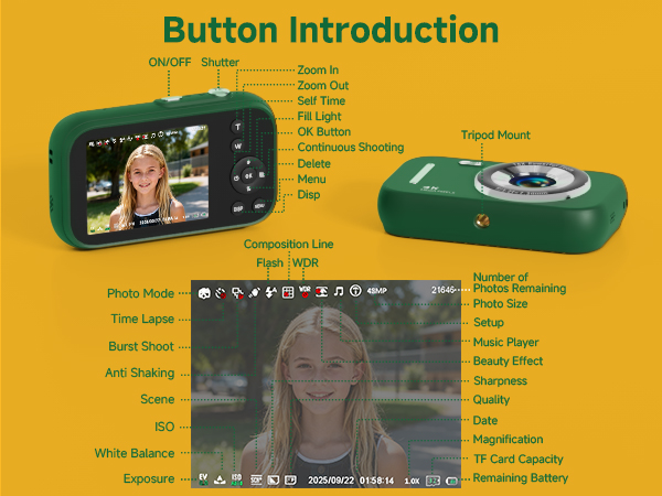 Button introduction,digital camera,Green digital camera