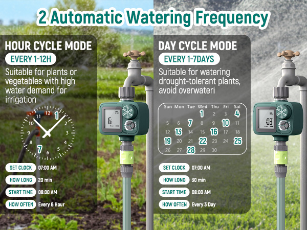 garden timer