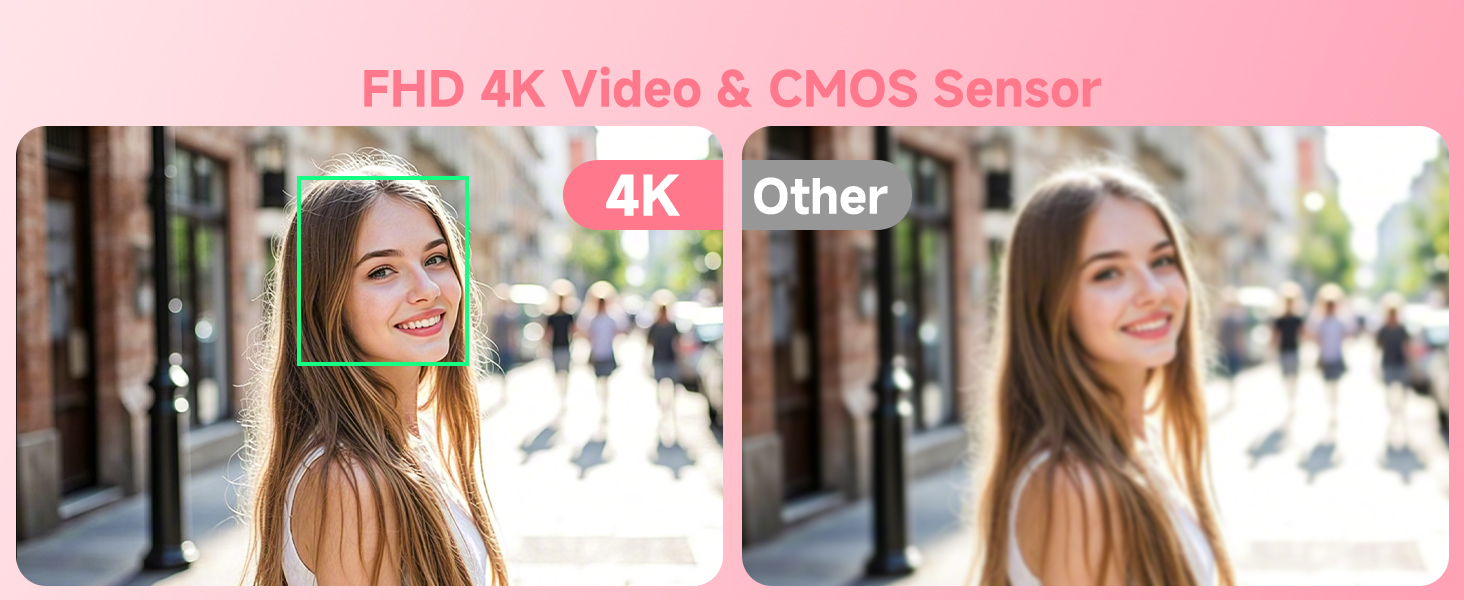 compact digital camera/small digital camera/mini digital camera