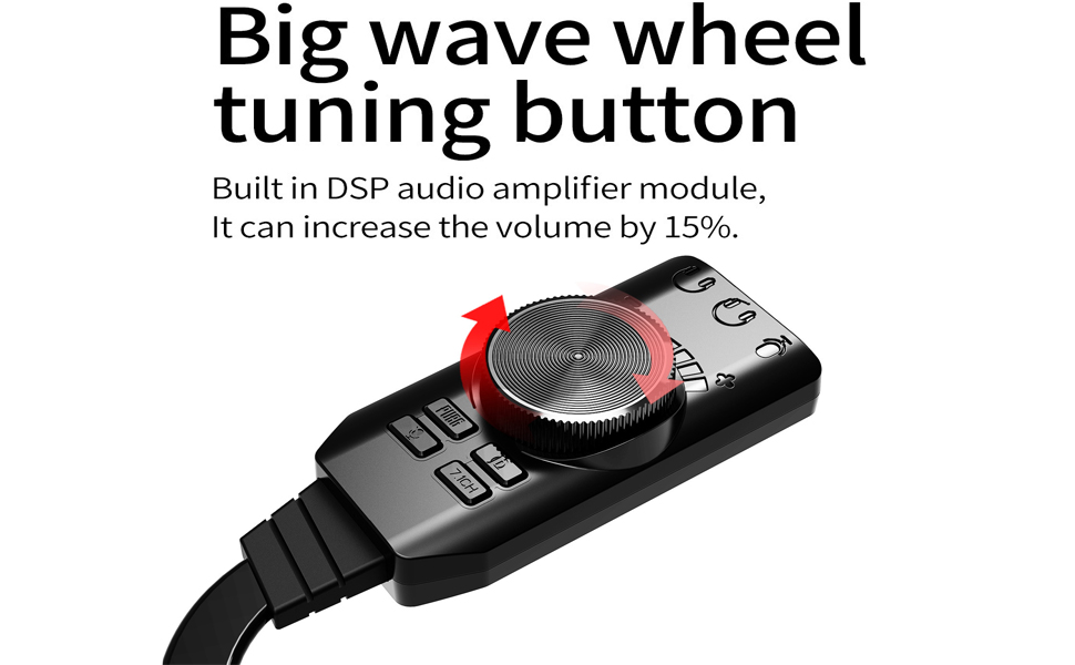 Big Wave Wheel