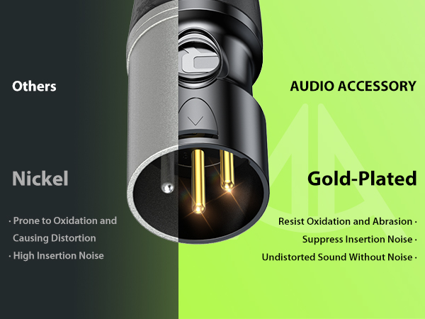 Gold Plated Rean Connectors from Neutrik