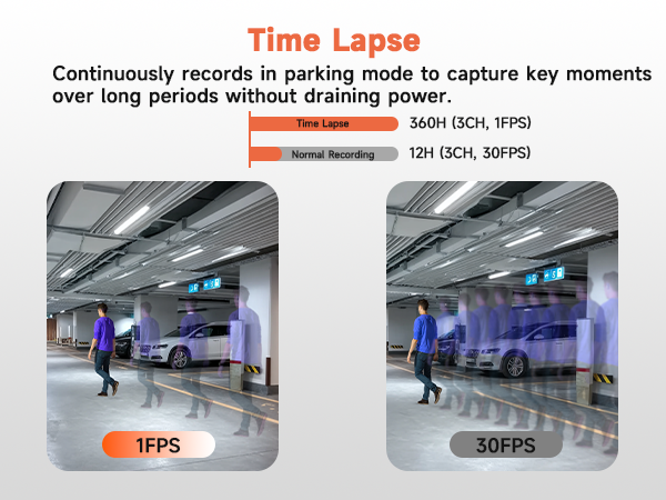 front and rear dash camera