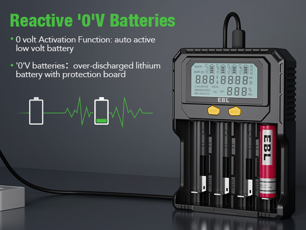 Reactive 0V Batteries