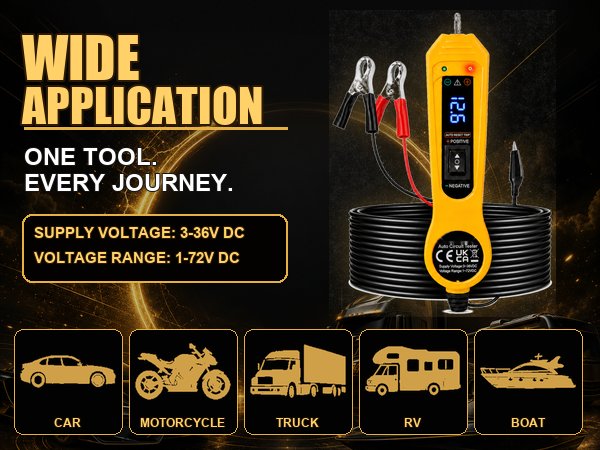 wide application