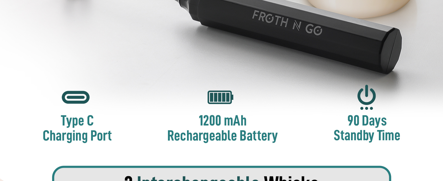 Rechargeable Long Lasting Battery for all youe Coffee needs