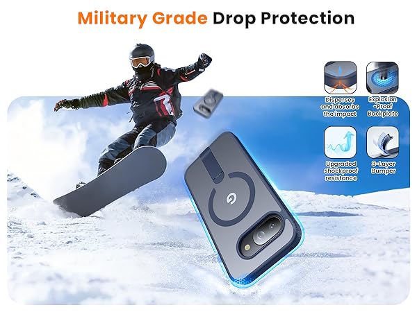 Military Grade Drop Protection