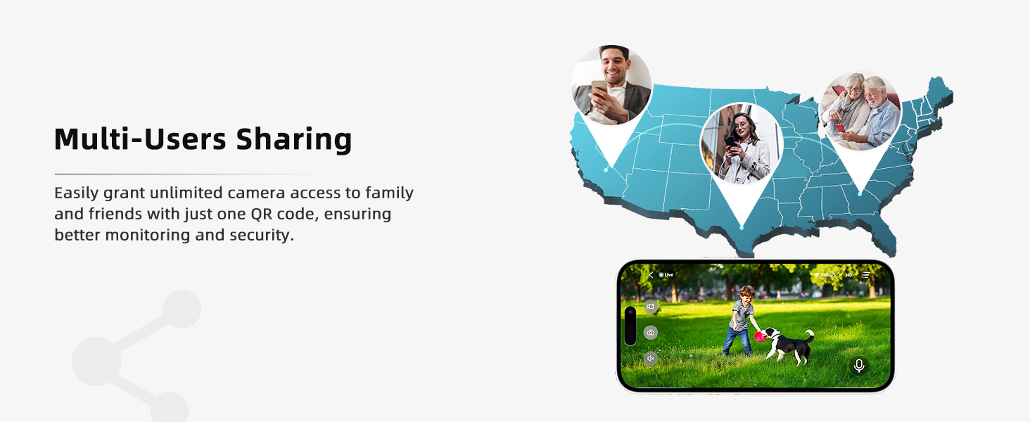 Multi-User Sharing