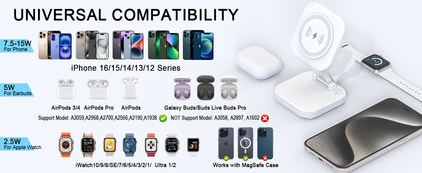 Universal Compatibility