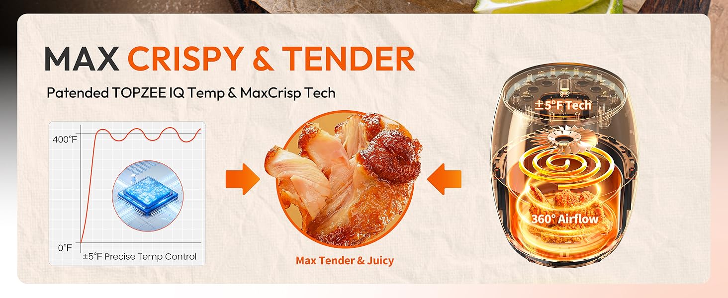 Upgraded Small Air Fryer-2