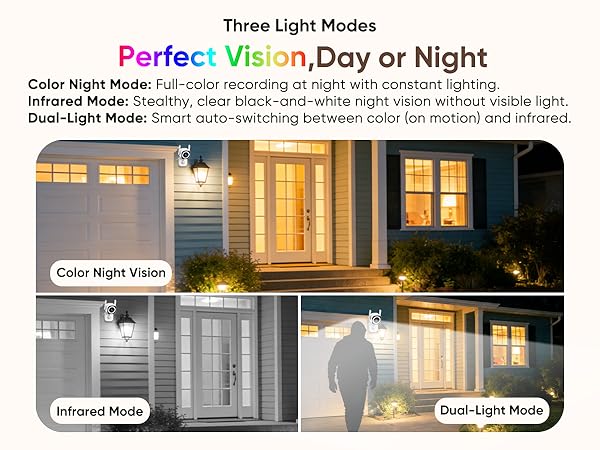 Color Night Vision Home cameras, House Security Camera