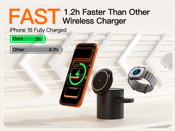 apple charging station