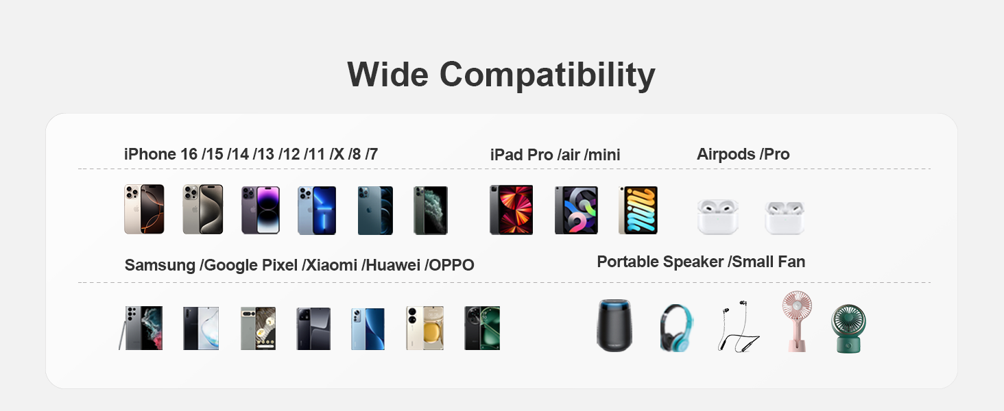 iphone 15 pro max portable charger fast charging