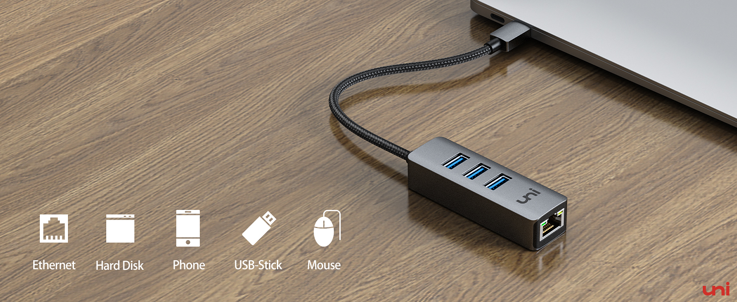 usb c hub ethernet