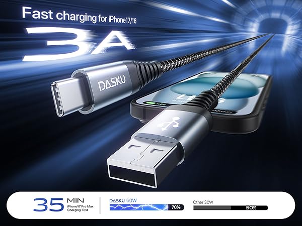 usb a to usb c cable